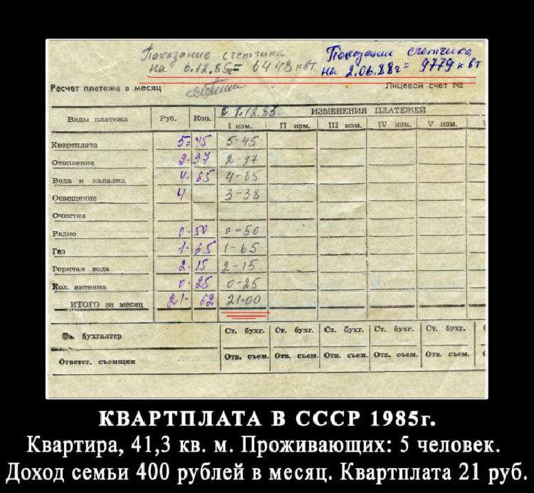 Какой был доход у населения во времена СССР и сколько, что стоило.