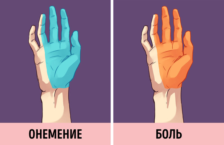 8 упражнений, которые спасут от застоя лимфы из-за сидячего образа жизни 22 8 упражнений, которые спасут от застоя лимфы из-за сидячего образа жизни